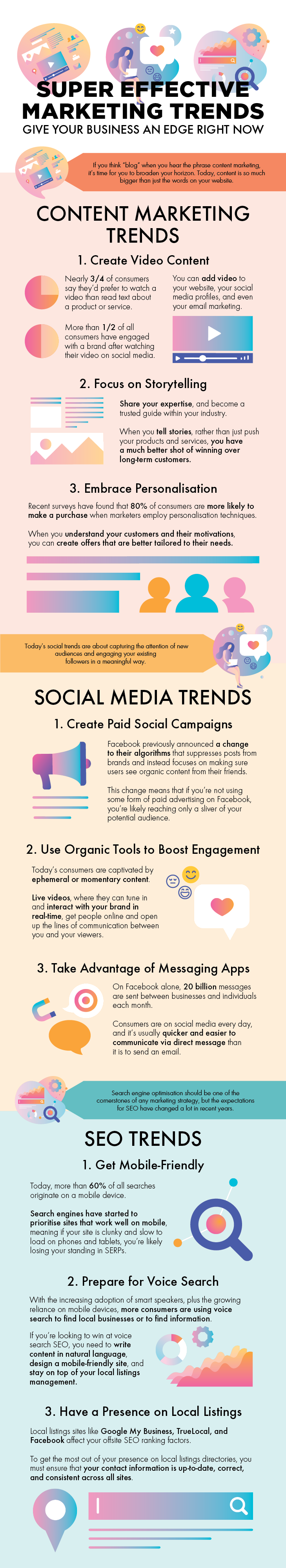 Marketing Trends: Give Your Business an Edge Right Now