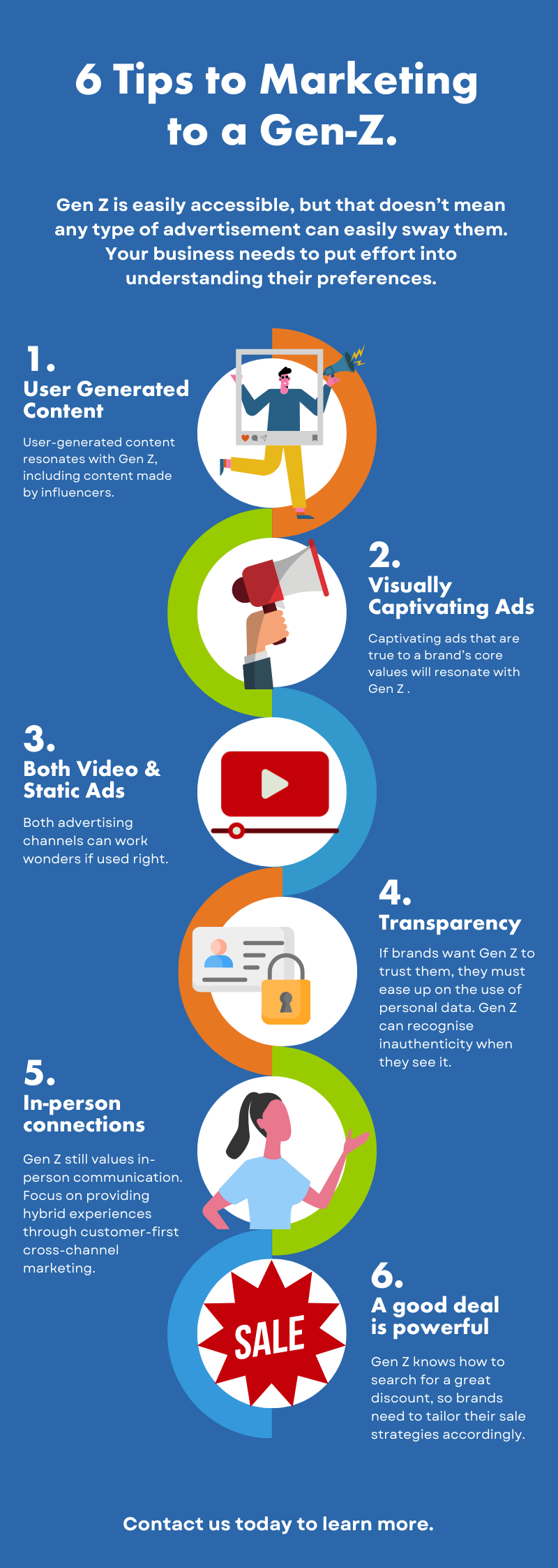 6 Tips to Marketing to a Gen-Z