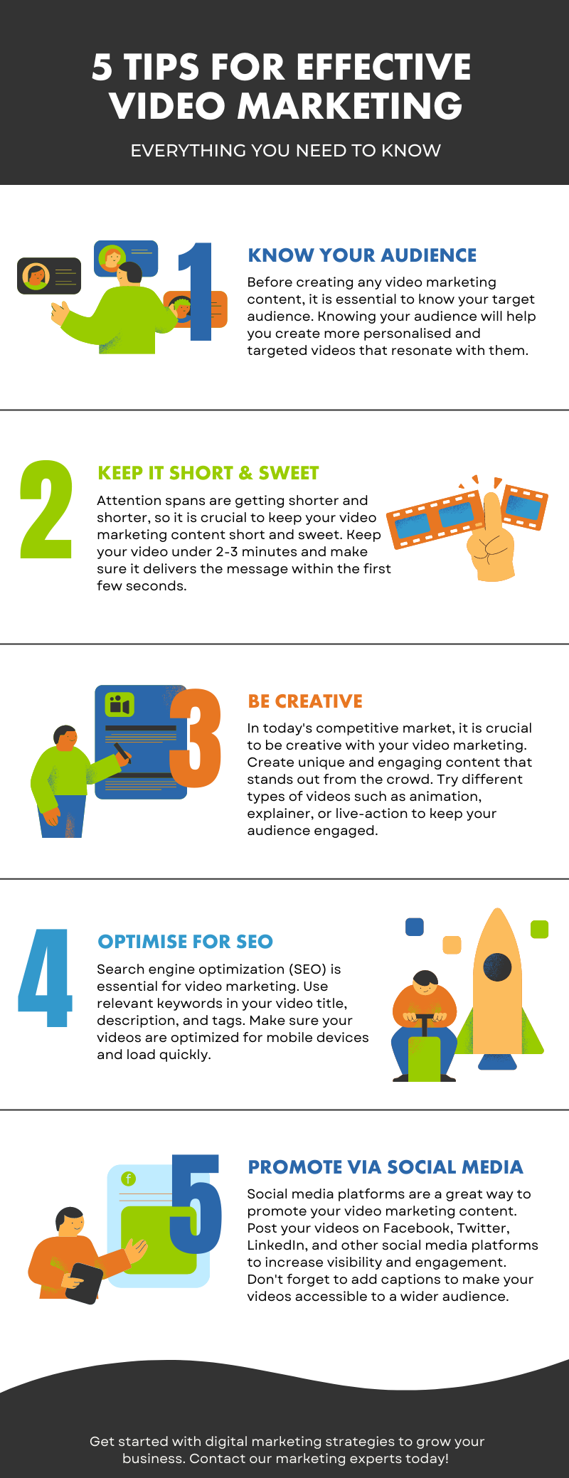 Maximising Your Impact: 5 Essential Tips for Effective Video Marketing