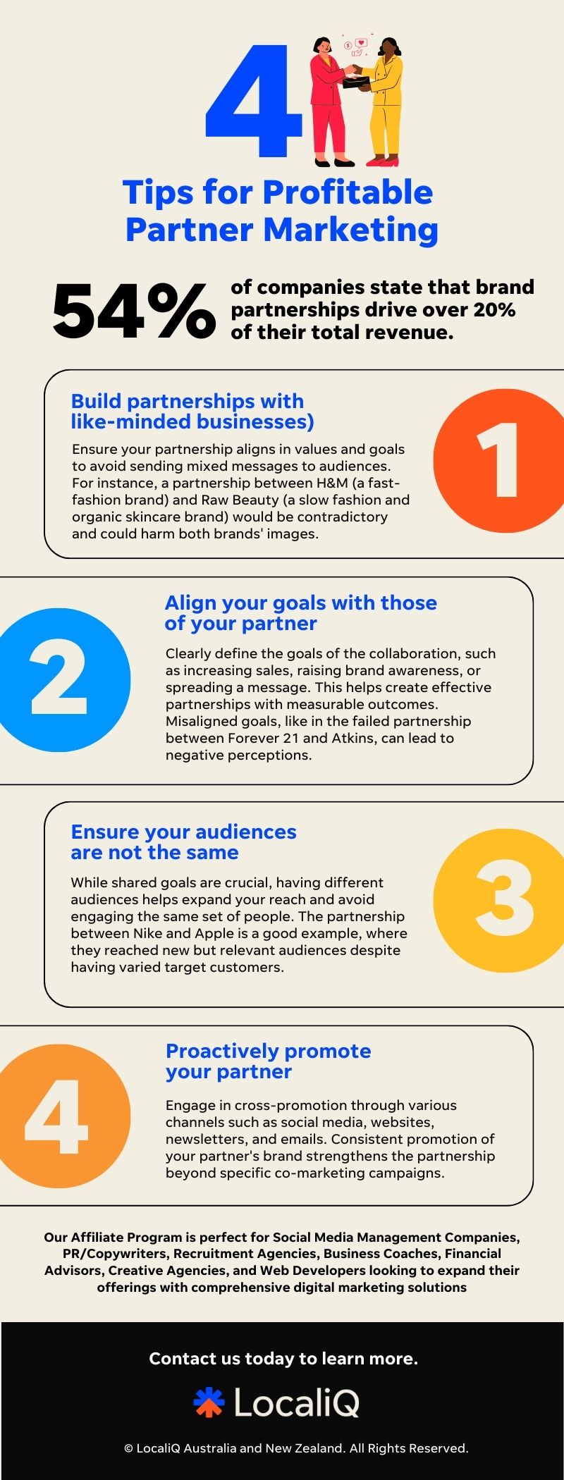 4 Tip for Profitable Partner Marketing